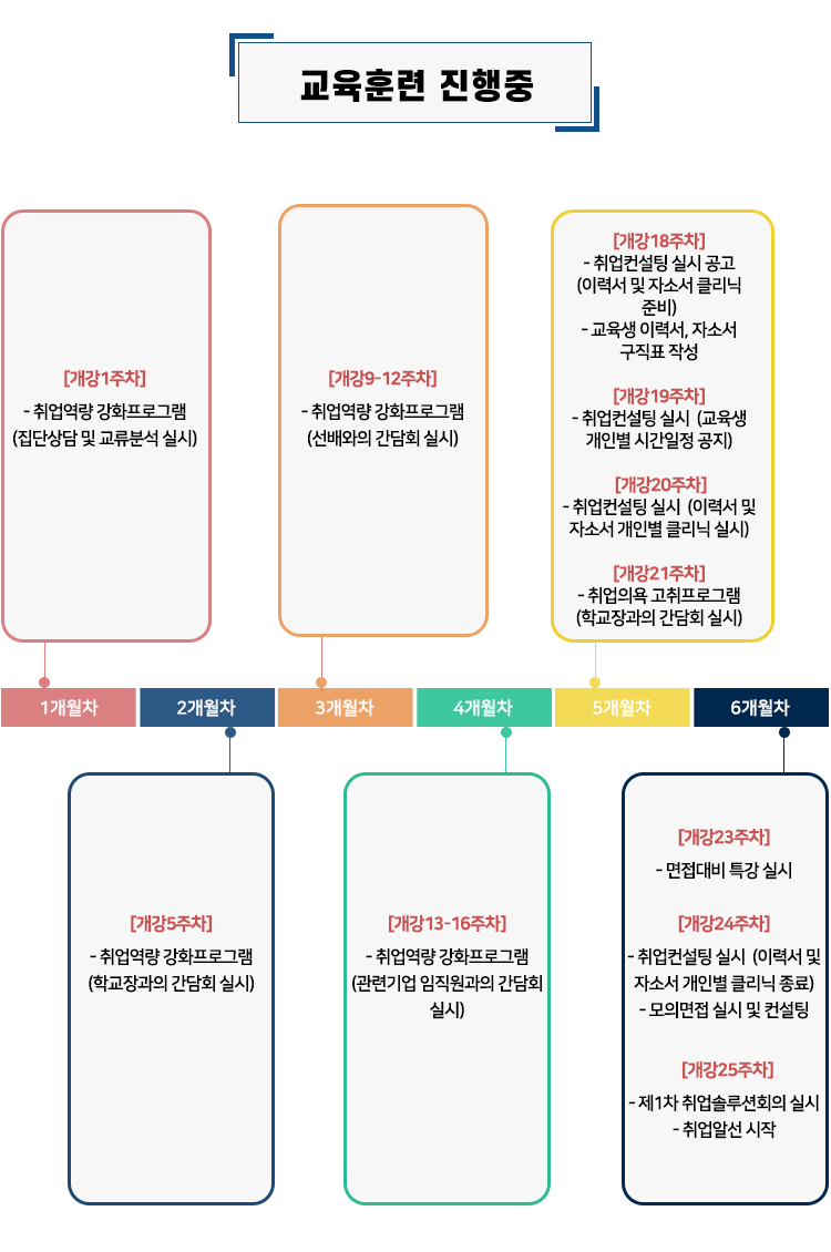 사용자 등록이미지